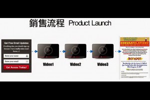如何賣出高價資訊型產品，讓你賺飽飽？ - 老媽的網賺、網銷分享區