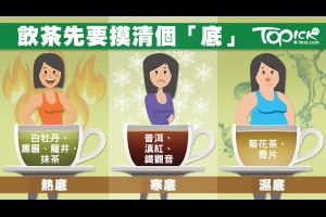 茶葉亂喝，小心傷身！這種體質的人，不適合喝「抹茶」