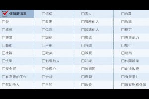 什麼才是你人生中最重要的事？一張「價值觀清單」，重新認識自己