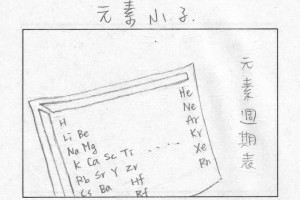 元素小子：好難背的化學元素週期表 - 認真過生活