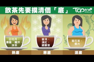 孫紅茶行 Sun Home Tea - 動態時報 | Facebook