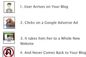 聯盟行銷 vs Adsense：那個才是你賺錢的最佳選擇？ - 老媽的網賺、網銷分享區