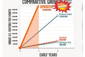 文案高手偷偷在用的 5 步驟吸晴標題製造法 - 老媽的網賺、網銷分享區