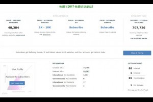 45 分鐘審核外部連結's 健康狀況，使其排名條件最佳化 - 老媽的網賺、網銷分享區
