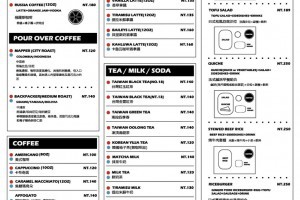 ●MAPPER CAFE●脈博咖啡館台中嶺東總本鋪2018全新菜單 @ Mapper Cafe【脈博咖啡館】Mini Mapper【脈博小酒館】 :: 痞客邦 PIXNET ::