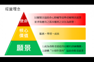 社團法人台灣身心障礙輔導就業協會 - 首頁 | Facebook