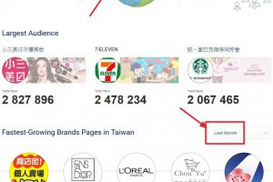 40 件聯盟行銷你該作 & 不該作的事 - 老媽的網賺、網銷分享區