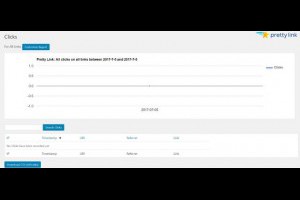 36 翻轉聯盟行銷業績絕對推薦的 WordPress 外掛 - 老媽的網賺、網銷分享區