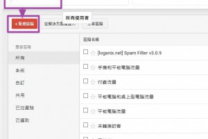 你沒看錯，Google Analytics 也會對你說的 15 個謊言！ - 老媽的網賺、網銷分享區