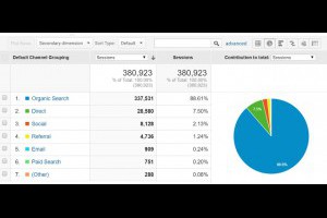 Case Study - 月流量 111589，月收入 1000+ 的高手祕密 - 老媽的網賺、網銷分享區