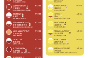○MINI MAPPER○2018脈博小酒館全新菜單 @ Mapper Cafe【脈博咖啡館】Mini Mapper【脈博小酒館】 :: 痞客邦 ::