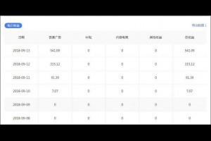 实战分享，百家号怎么赚钱?带你百家号快速转正赚钱!-卢松松博客