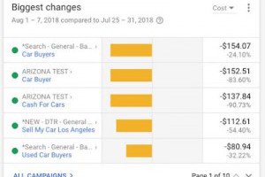 Google Ads 最新界面、功能全解析 ( 2018 年版 ) - 老媽的網賺、網銷分享區