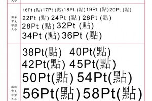 名片字體推薦-名片設計要素-優聯創意設計印刷有限公司-官方網站
