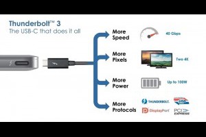 生活技.net: USB-IF 的 Type-C 項目可有效抵禦惡意硬件攻擊