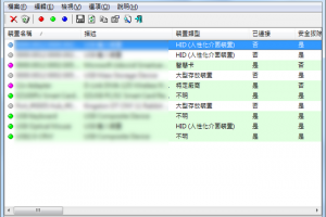 查看電腦USB使用紀錄 USBDeview幫你做好監控 | 小博數位生活