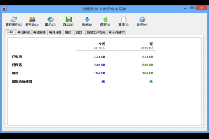 免費網路流量監控軟體 NetWorx監控固網流量 | 小博數位生活