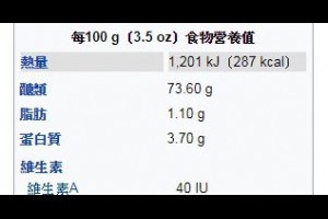 對於【紅棗】的愛恨情仇！優缺點