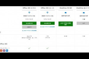 Onedrive 雲端儲存空間 2019 軟體下載以及介紹 - 免費軟體2019