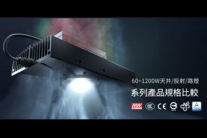 燈具介紹|立吉科技