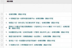 缺乏文章寫作靈感？4 招教你用 Google Analytics 找出最佳題材！ - 老媽的網賺、網銷分享區