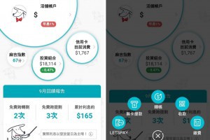 台新Richart數位銀行 1% 存款金額上限改變為50萬 | 小博數位生活