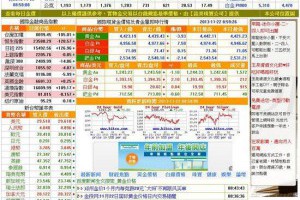 黃金價格一錢多少錢 網站/APP告訴你 | 小博數位生活