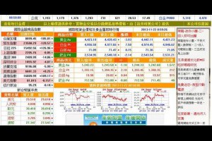 黃金一錢多少錢 APP和網站告訴你 避免投資上的損失 - 數位生活下載