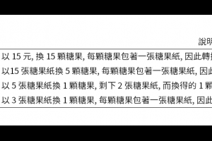 數學題: 最多可以吃到幾顆糖果? @ Murphy的書房