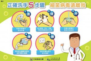 次氯酸溫和又安全，隨身攜帶常常噴？皮膚科醫師提10點警告 | 預防自保 | 新冠肺炎 | 元氣網