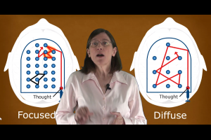 學習如何學習 (Learning how to learn) @ Murphy's Mind