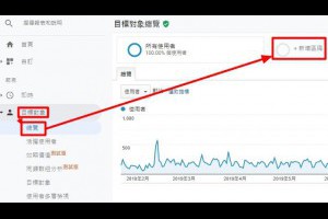18 個有益於制定 SEO 與行銷策略的 Google Analytics 報告 - 老媽的網賺、網銷分享區