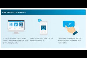 為何要對 Adsense 廣告作 A/B Test？ - 老媽的網賺、網銷分享區