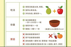 水果飯前吃還飯後吃較健康？不同族群有別，一張表秒懂！ | 聰明飲食 | 養生 | 元氣網