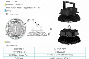 如何規劃工廠照明節能省電策略？