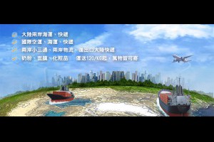 大陸快遞介紹 - 鑫祥順物流-大陸兩岸海運、快遞/國際空運、海運、快遞/兩岸小三通