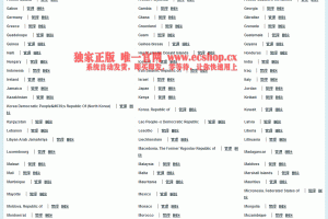 ECSHOP全球国家地区数据库【做外贸的必备全球地区数据】_ECSHOP插件网