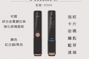 【電子鎖推薦指南】推薦五大電子鎖品牌！一篇看懂智能電子鎖選購原則 - 鎖庫智能家