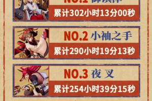 遊戲資訊、評測和攻略 - 七桃電玩遊戲資訊站