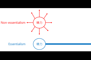 [筆記] 少，但是更好 - 專注於少數要事，有紀律地追求更少 @ Murphy 的書房