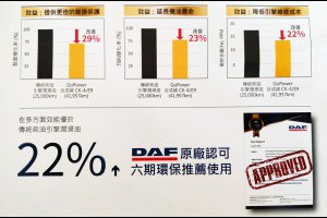 合成級柴油引擎潤滑油推薦GoPower CK-4/E9 - 興輪有限公司