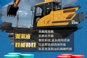 高雄機油專賣店多樣汽機車油品都在這 - 興輪有限公司