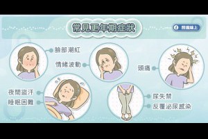  改善更年期症狀，試試看這些做法 - 照護線上 