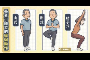  60+照過來，研究證實瑜珈有益肌力，你可以這樣做 - 照護線上 