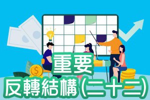 技術分析與股票盈利預測—重要反轉結構(二十二) - Afren投資筆記