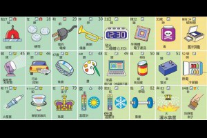 結合生活實用性且圖文並茂的「化學元素週期表」，可列印，可商業用