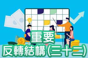 技術分析與股票盈利預測—重要反轉結構(三十二) - Afren投資筆記
