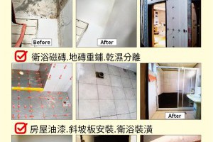 長照3.0無障礙設施改善大台北特約商店－全國工程行 - 全國居家電動床