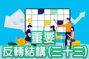 技術分析與股票盈利預測—重要反轉結構(三十三) - Afren投資筆記