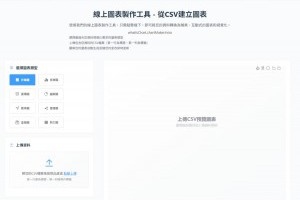 Online Chart Maker：CSV 秒變美圖表！免安裝線上製圖工具 – IT上菜